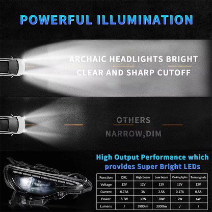 Scion FR-S 2012-2020 LED Headlights