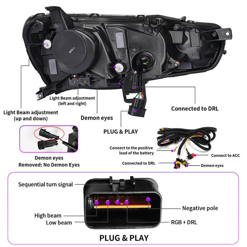 Mitsubishi Lancer 2008-2020 LED Headlights