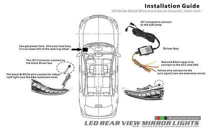 2014-2024 Infiniti Q50 Q60 Q70 Flow Series RGB LED Side Mirror Lights + Turn Signals