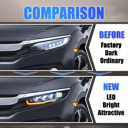 Honda Civic 2016-2021 Cerberus LED Headlights