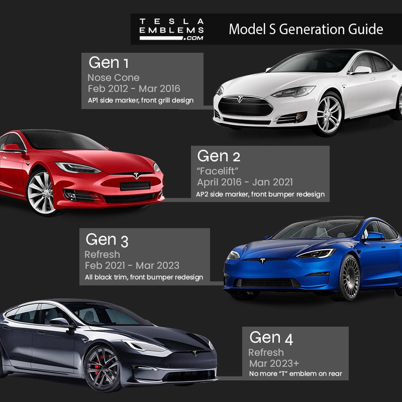 Tie Dye Tesla Emblem Decals (Front + Back) | Model S