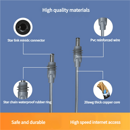 DC & Type-C to DC Power Adapter Cable for Starlink Mini