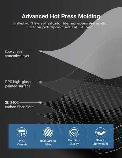 Dry Carbon Fiber Center Console Cover For Model Y Juniper / Model 3 Highland / Model YL