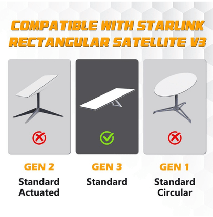 Replacement Starlink Cable Extension for Gen 3/Mini | High-Speed & Weatherproof